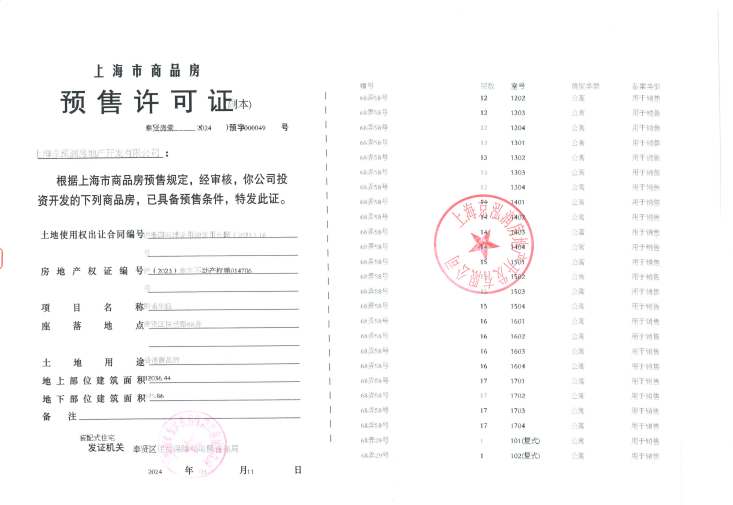 中铁建熙语预售许可证