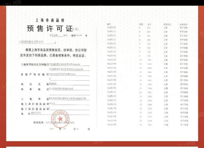 招商时代潮派预售许可证