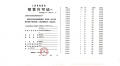永泰三里城预售许可证相册大图