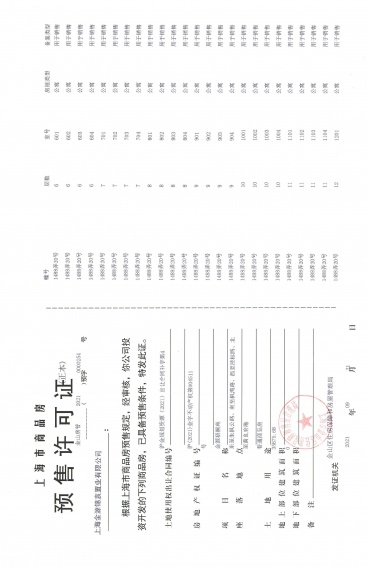 世纪金源梧桐印象预售许可证