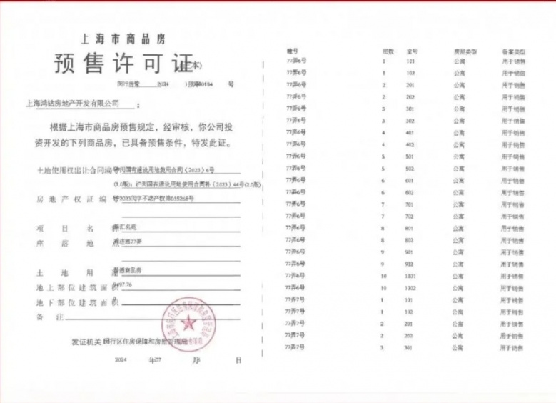 中启云启春申预售许可证