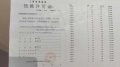 中启云启春申预售许可证相册大图