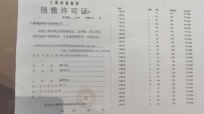 中启云启春申预售许可证