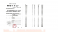 永泰三里城预售许可证相册大图