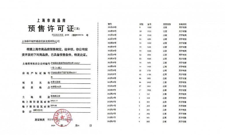 永泰三里城预售许可证