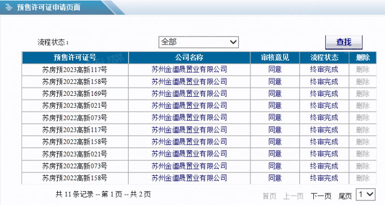 中建虹溪璟庭预售许可证