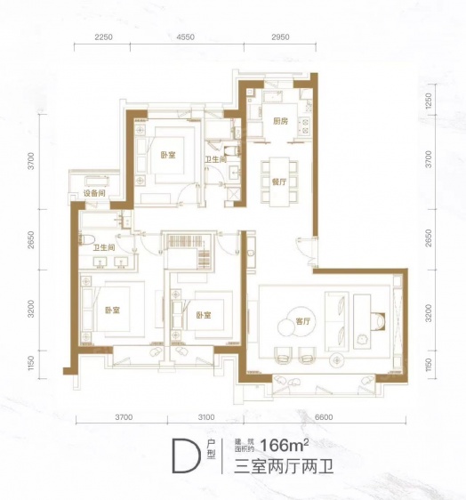 D2