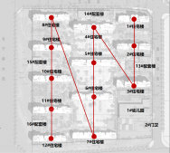 璟贤瑞庭沙盘图相册