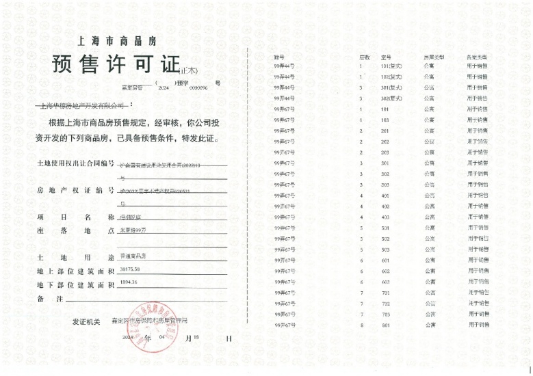 大华梧桐樾预售许可证