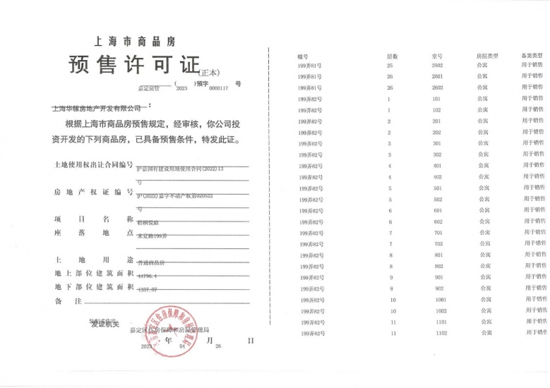 大华梧桐樾预售许可证