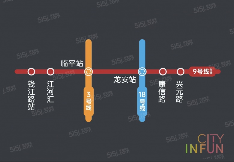 滨杭滨纷城配套图