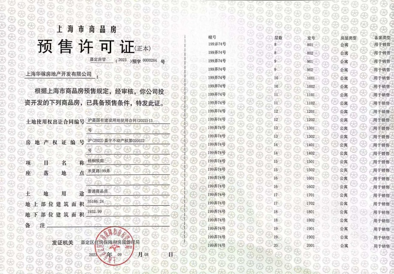 大华梧桐樾预售许可证