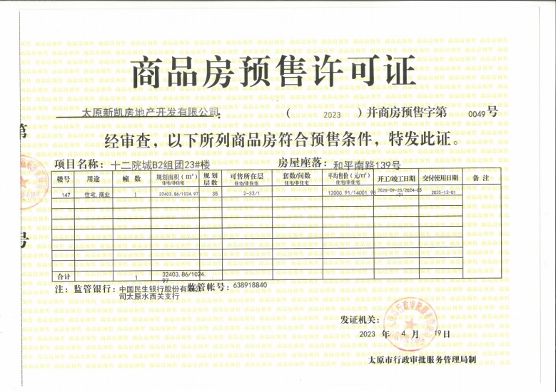 十二院城预售许可证