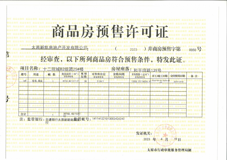 十二院城预售许可证