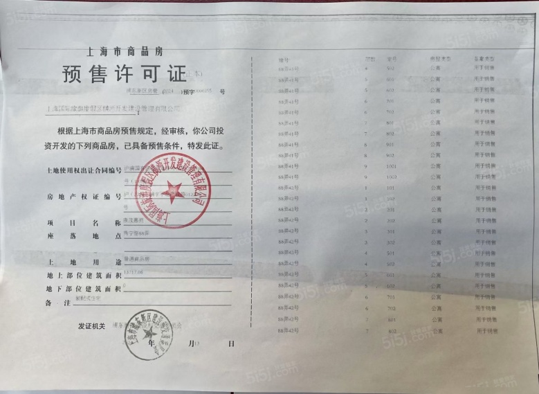 张江金茂府预售许可证