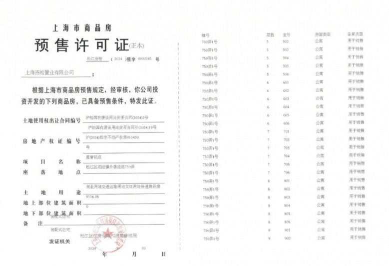 招商时代潮派预售许可证