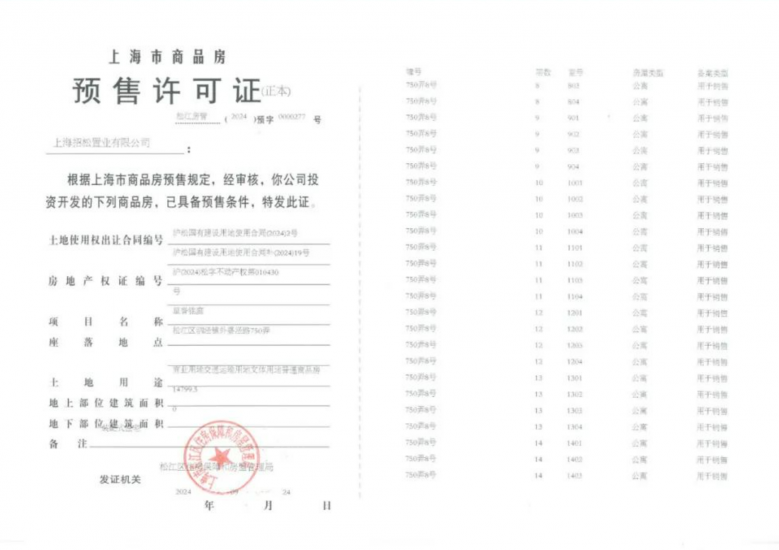 招商时代潮派预售许可证