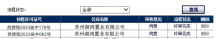 九里璟园开发商营业执照相册