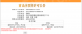 建发檀府预售许可证相册大图