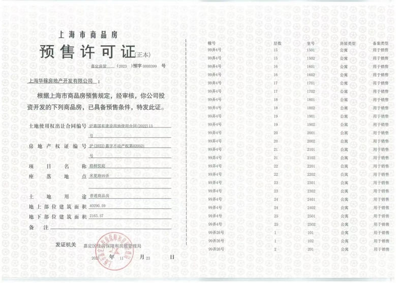 大华梧桐樾预售许可证