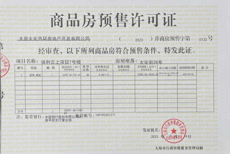 保利和悦华锦预售许可证