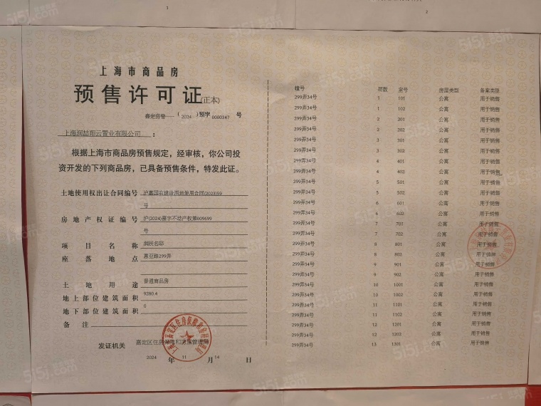 上海时代之城预售许可证