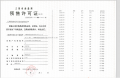 浦发东望预售许可证相册大图