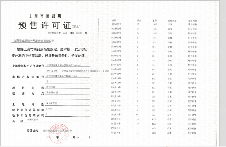 浦发东望预售许可证