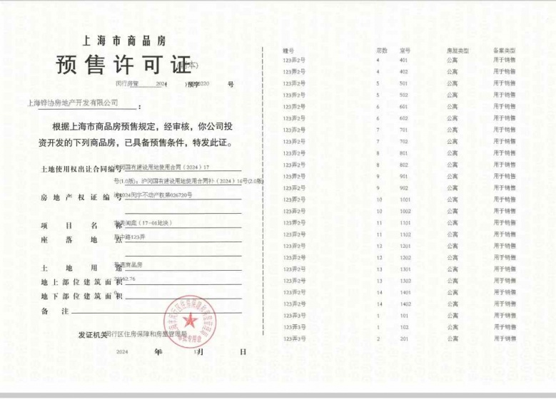 古美阅华预售许可证
