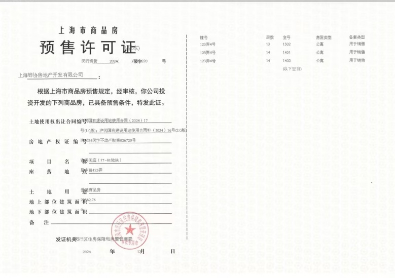 古美阅华预售许可证