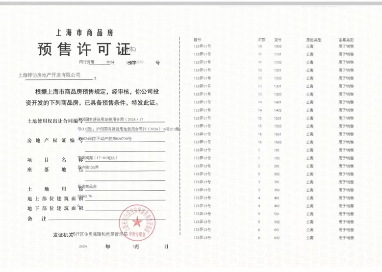 古美阅华预售许可证