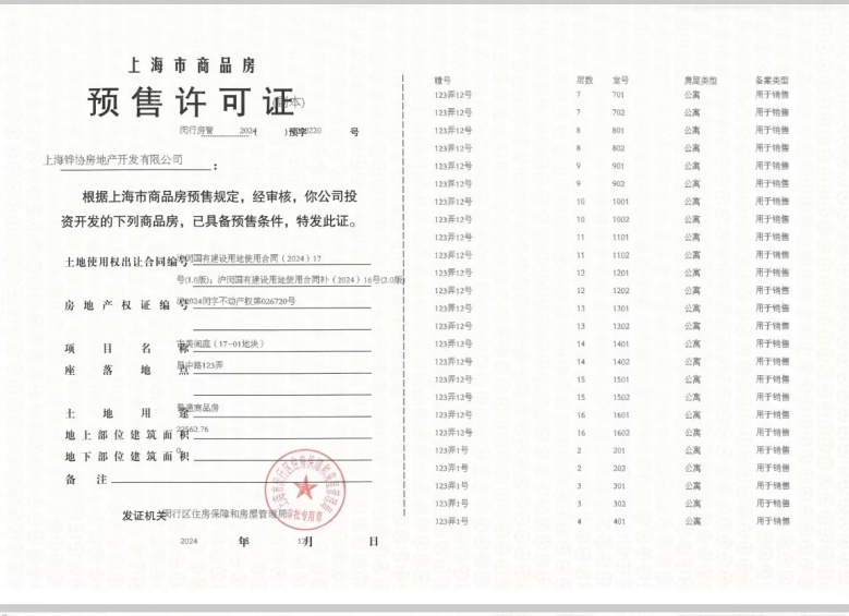 古美阅华预售许可证
