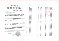 保利光合跃城预售许可证相册大图