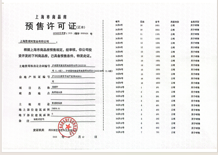 涌潮府预售许可证