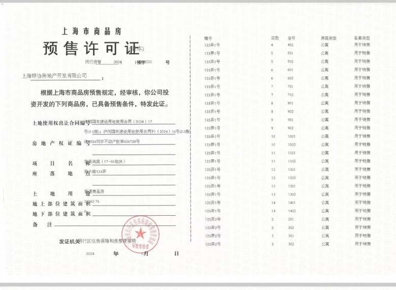 古美阅华预售许可证