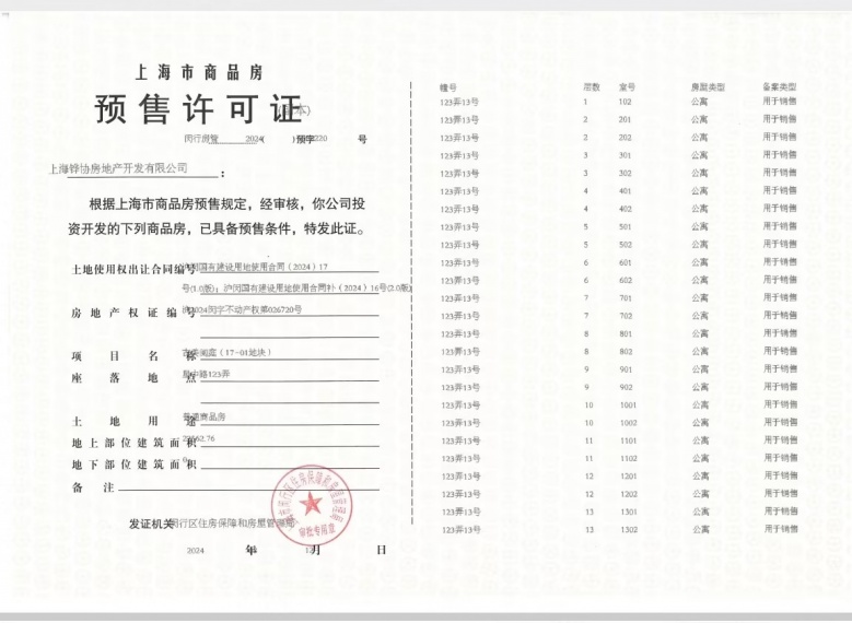 古美阅华预售许可证