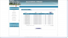 象屿天悦东方沙盘图相册