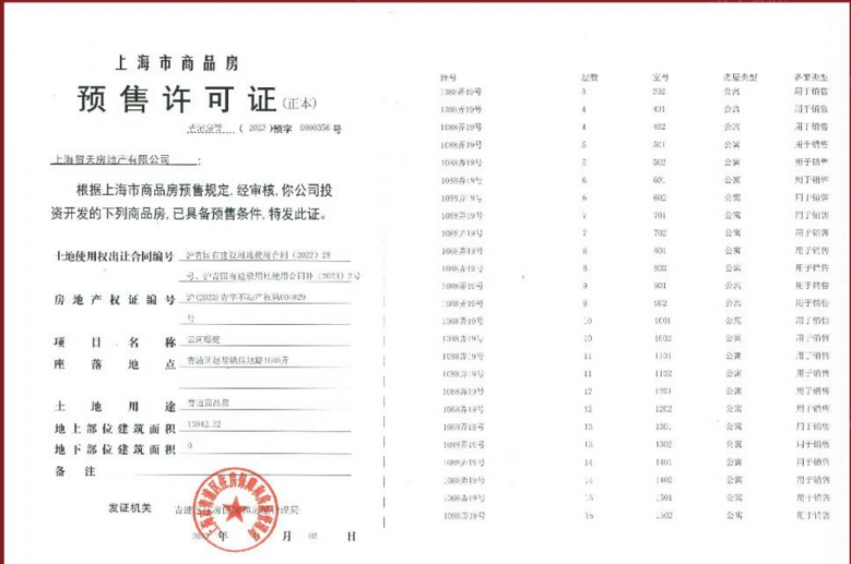 国贸虹桥璟上预售许可证