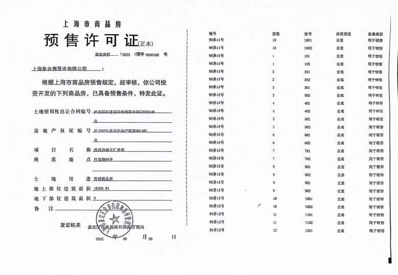 练祁佳城云汇佳苑预售许可证