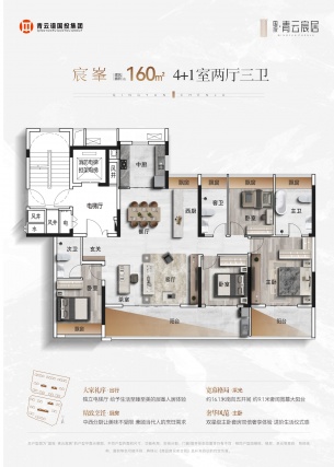 4室2厅3卫户型详情