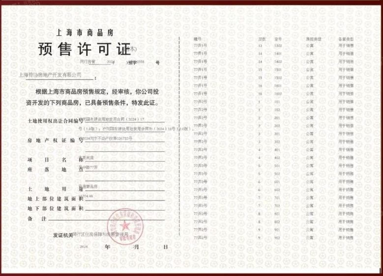 古美阅华预售许可证