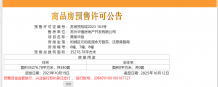 天房美瑜华庭沙盘图相册