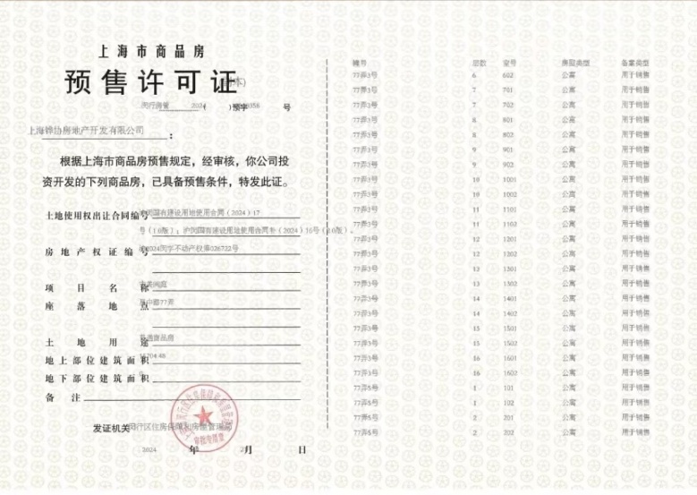 古美阅华预售许可证