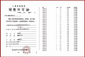 保利光合跃城预售许可证相册大图