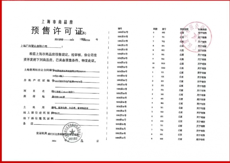 保利光合跃城预售许可证