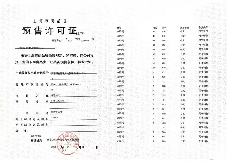 星尚观澜世嘉预售许可证