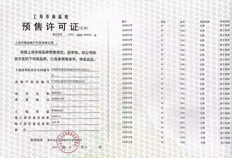 大华梧桐樾预售许可证