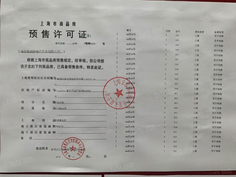 中铁建熙语预售许可证