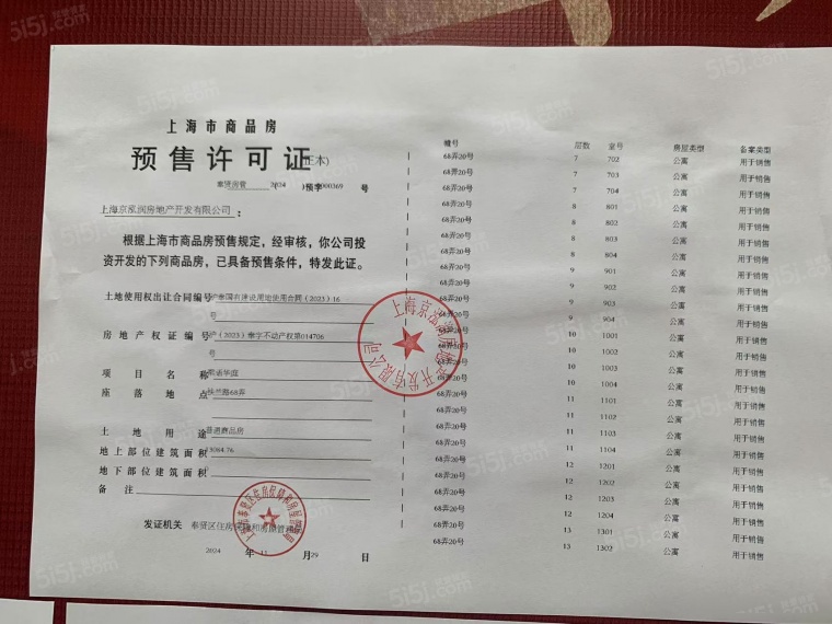 中铁建熙语预售许可证