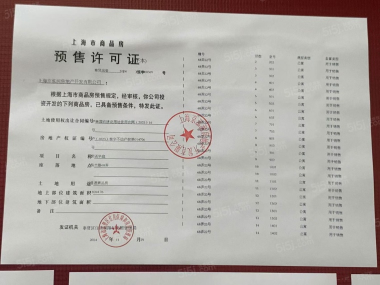 中铁建熙语预售许可证
